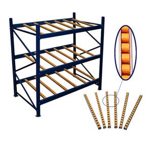 開(kāi)店貨架擺放方式